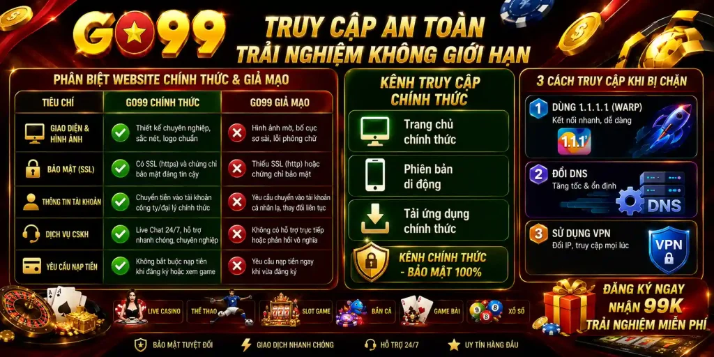 Cảnh Báo Link Giả Mạo & Cách Truy Cập GO99 Không Bị Chặn