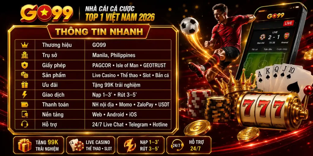 Tổng Quan GO99 - Thương Hiệu Cá Cược TOP 1 Việt Nam